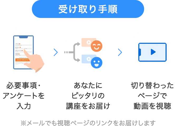 受け取り手順 1必要事項・アンケートを入力 2あなたにピッタリの講座をお届け 3切り替わったページで動画を視聴 ※メールでも視聴ページのリンクをお届けします